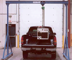 Fixed Height Gantry Crane