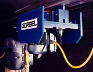 Bridge Crane Components