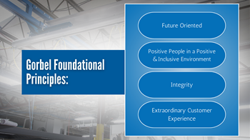 Gorbel Foundational Principles Gorbel Foundational Principles