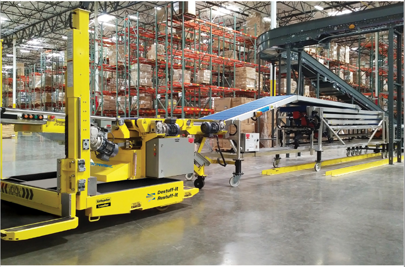 Destuff-it™ in Manufacturing Facility Destuff-it™ in Manufacturing Facility