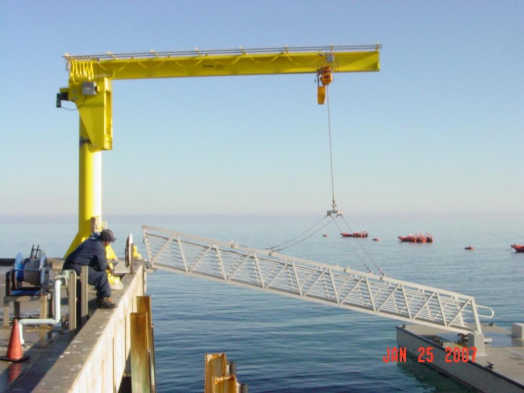 Free Standing Jib Cranes Gorbel