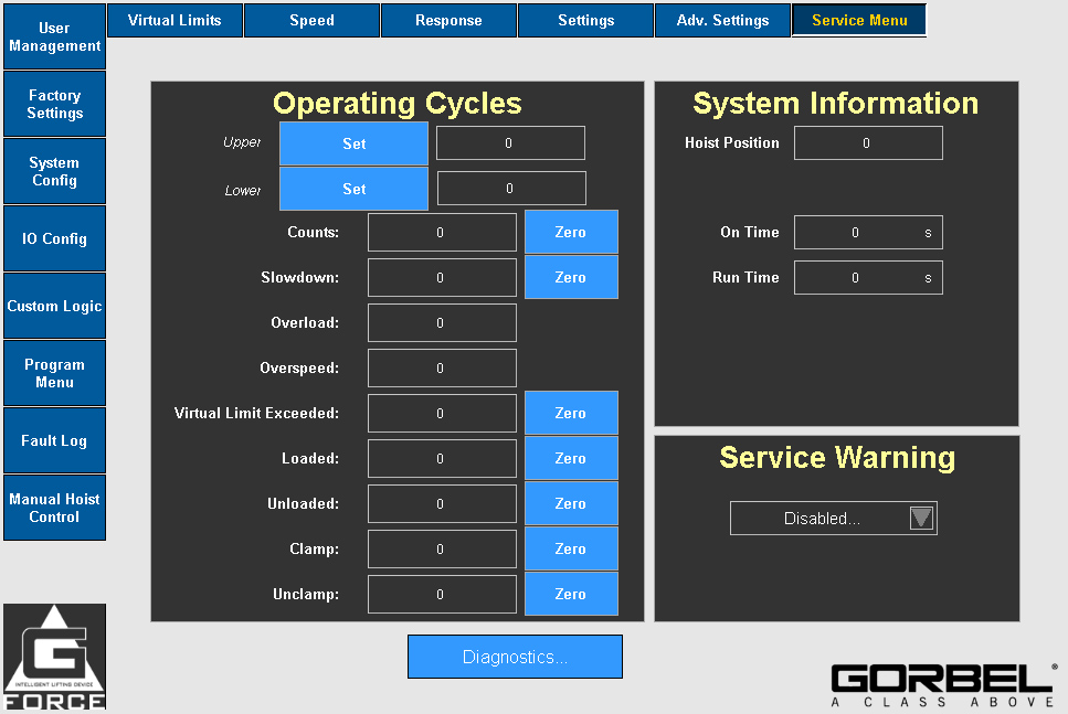 G-Force G-Link Service Menu