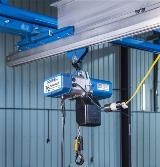 GS Series Electric Chain Hoist