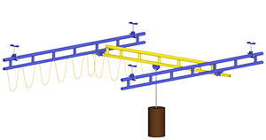 Workstation Cranes And Monorails Gorbel